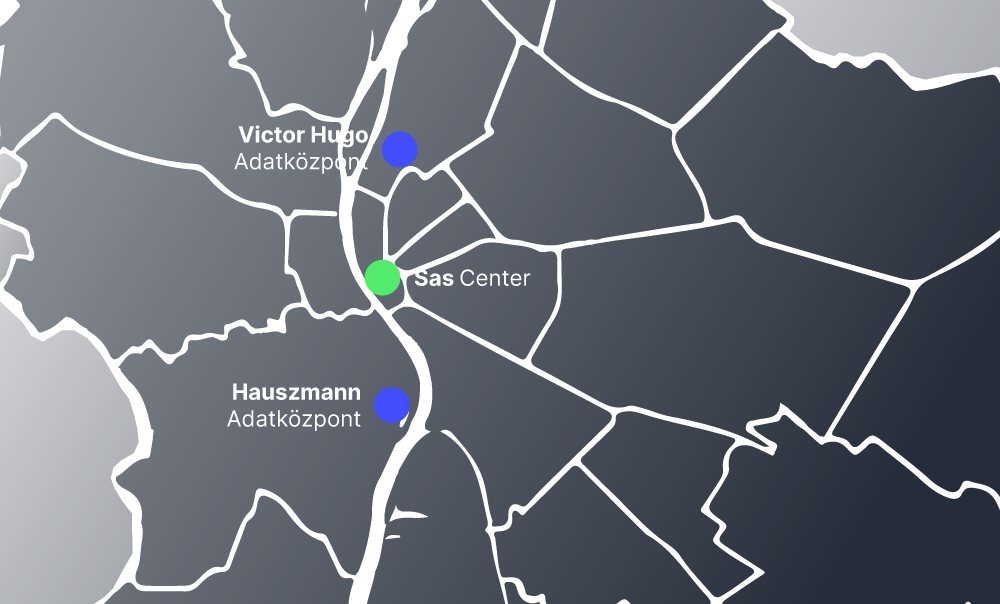 sas-center