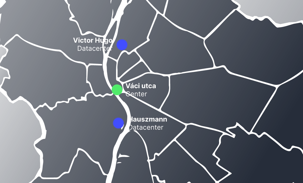 vaci-utca-center