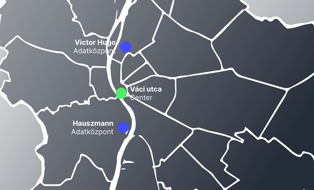 vaci-utca-center